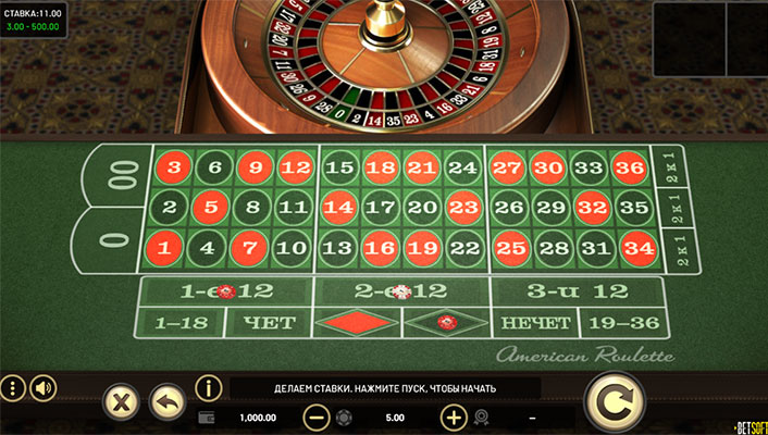 Американская онлайн рулетка бесплатно. 